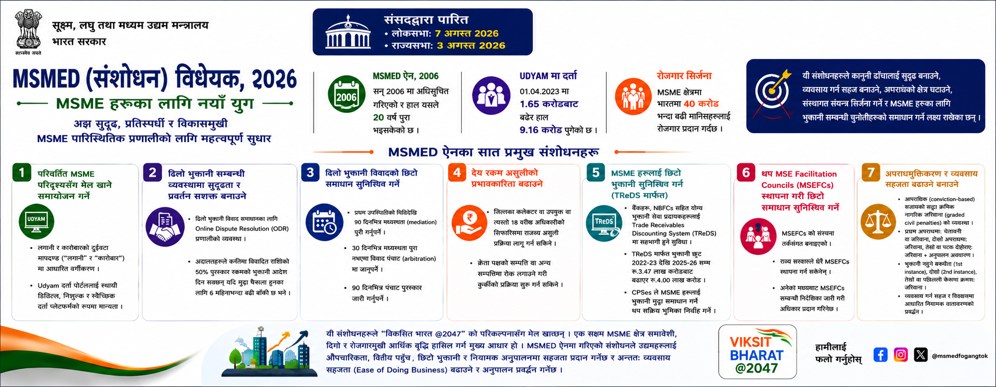 MSME D ACt 2026 Nepali